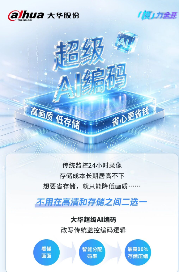 场景实测系列 | 大华超级AI编码：机房、零售门店
